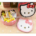 kitty shaped container case for gummy candy